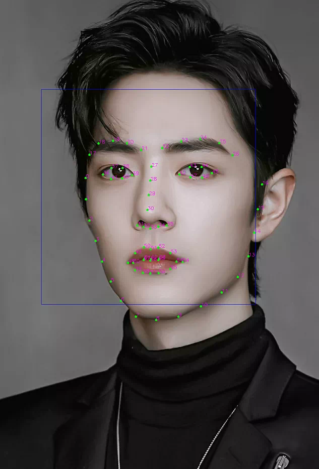 python人脸识别—我的眼里只有你