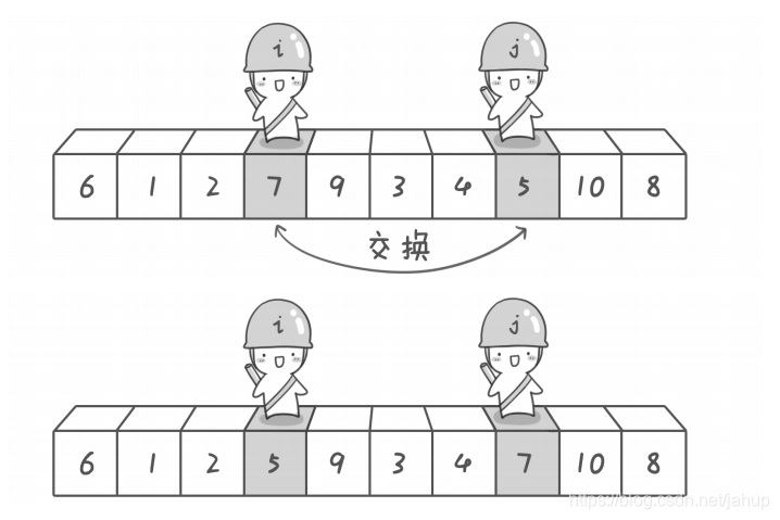 在这里插入图片描述