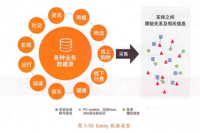 按照的近义词_近义词机灵_近义词的成语四字成语