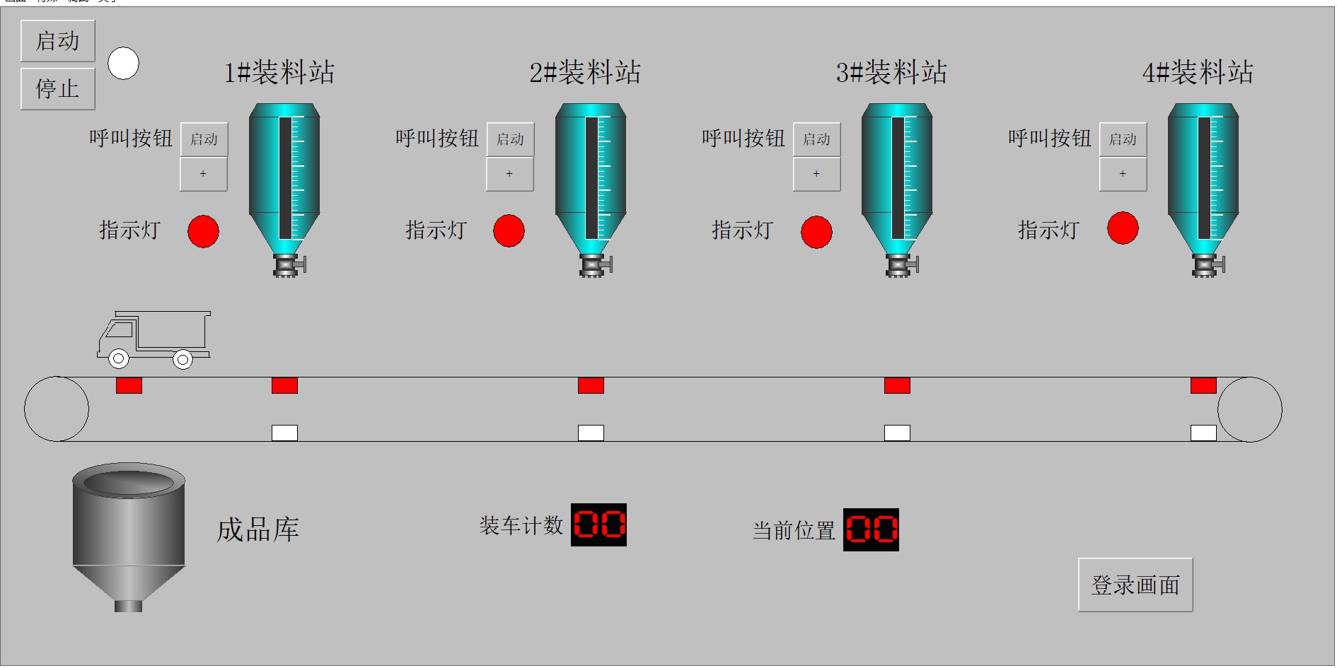 组态王6.55 --基于plc的车间生产流水线产品运输控制