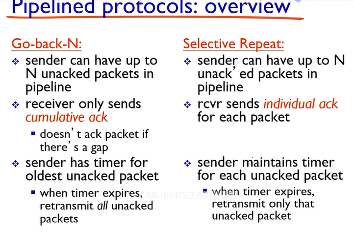 天津理工大学计算机网络复习2weixin44841312的博客-随机访问包含哪些协议?各自的特点