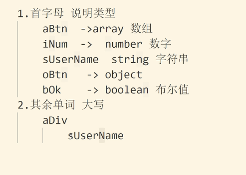 前端学习（1637）：前端系列实战课程之调试问题和规范