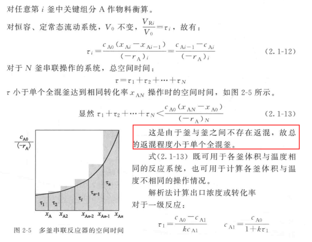 期末复习、化学反应工程科目（第二章） (https://mushiming.com/)  第2张