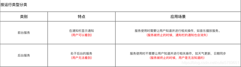 ここに画像の説明を挿入