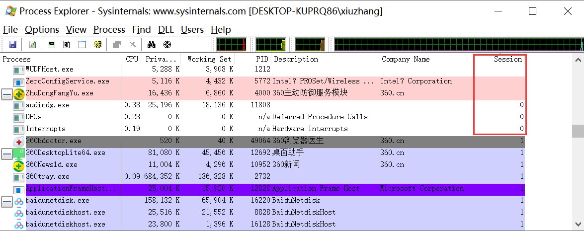 [网络安全自学篇] 八十五.《Windows黑客编程技术详解》之注入技术详解（全局钩子、远线程钩子、突破Session 0注入、APC注入）杨秀璋的专栏-