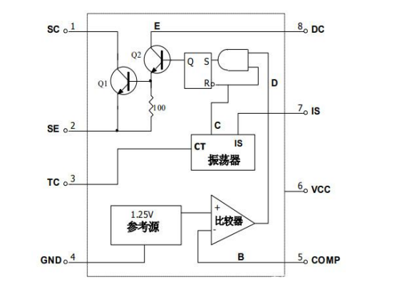 mc34063芯片作用_mc34063a引脚功能