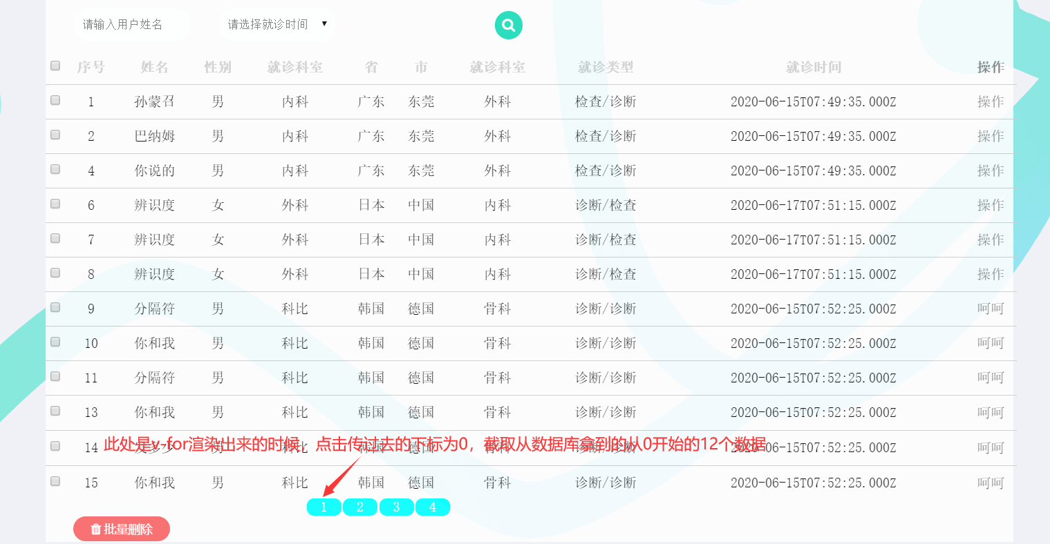 基于Vue+node.js+Mysql实现分页功能及动态渲染按钮qq37021136的博客-