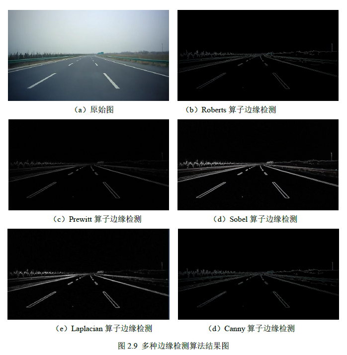 數字信號系統流程圖_數字對講機信號_iphone信號怎么改數字