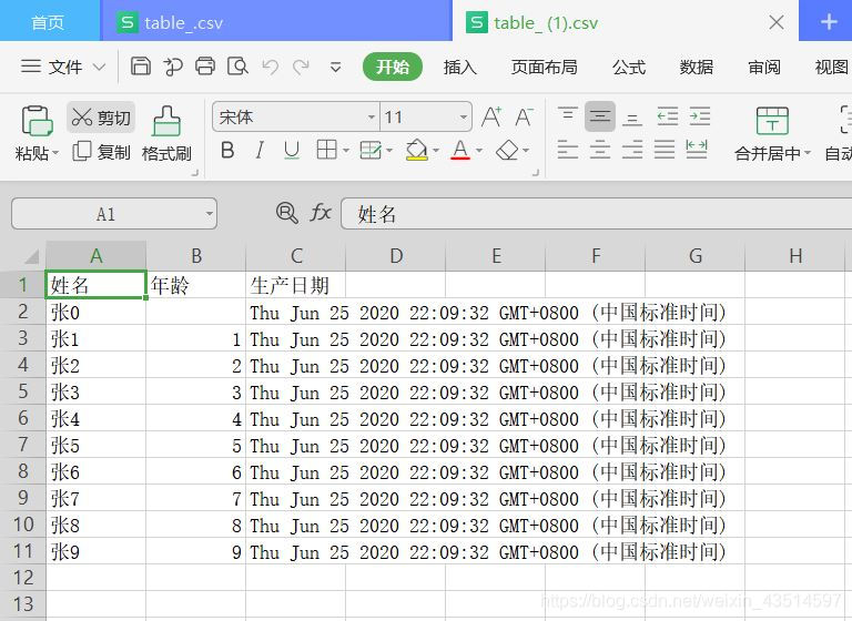 还是一样名字没有用