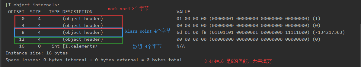 JVM - 剖析Java对象头Object Header之对象大小_jvm objecthead-CSDN博客