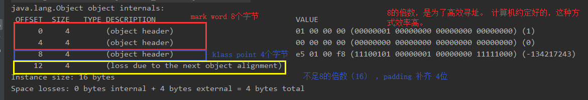 JVM - 剖析Java对象头Object Header之对象大小_jvm objecthead-CSDN博客