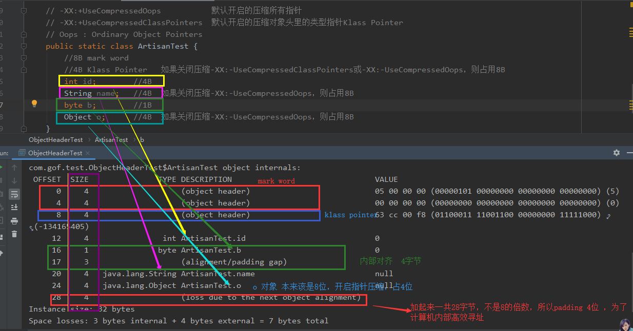 JVM - 剖析Java对象头Object Header之对象大小_jvm objecthead-CSDN博客