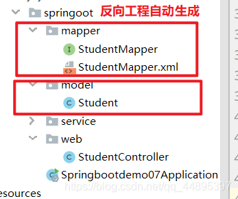 SpringBoot第二谈SpringBoot的web开发(集成MyBtis、SpringBoot 下的SpringMVC、SpringBoot开发RESTFul风格、集成Redis)爱上java的小游子-