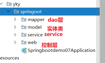 SpringBoot第二谈SpringBoot的web开发（集成MyBtis、SpringBoot 下的SpringMVC、SpringBoot开发RESTFul风格、集成Redis）爱上java的小游子-