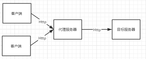 ここに画像の説明を挿入