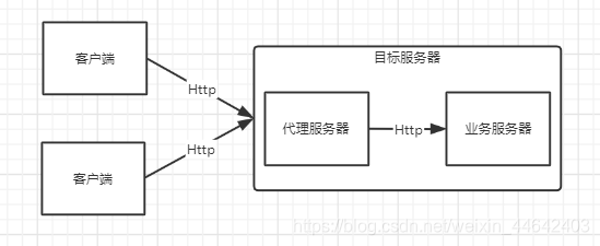 ここに画像の説明を挿入