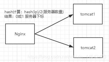 ここに画像の説明を挿入