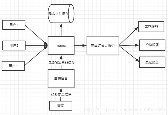 ここに画像の説明を挿入