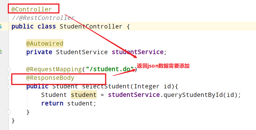 SpringBoot第二谈SpringBoot的web开发（集成MyBtis、SpringBoot 下的SpringMVC、SpringBoot开发RESTFul风格、集成Redis）爱上java的小游子-