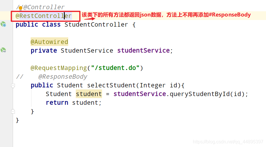 SpringBoot第二谈SpringBoot的web开发(集成MyBtis、SpringBoot 下的SpringMVC、SpringBoot开发RESTFul风格、集成Redis)爱上java的小游子-