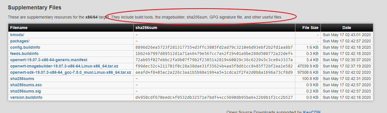 OpenWrt - 官网知多少？_openwrt官网-CSDN博客