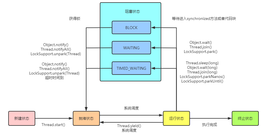 ここに画像の説明を挿入