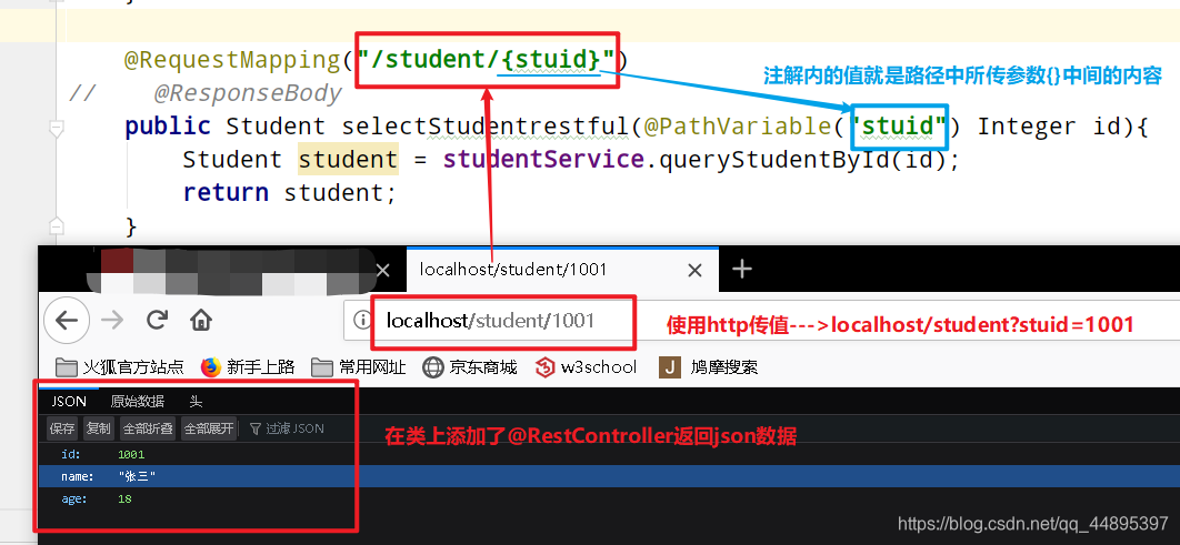 SpringBoot第二谈SpringBoot的web开发(集成MyBtis、SpringBoot 下的SpringMVC、SpringBoot开发RESTFul风格、集成Redis)爱上java的小游子-