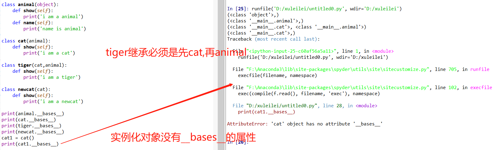 Python 类的特殊属性和方法 Strive 0902的博客 Csdn博客