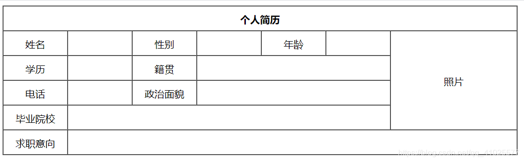 这是最终的效果