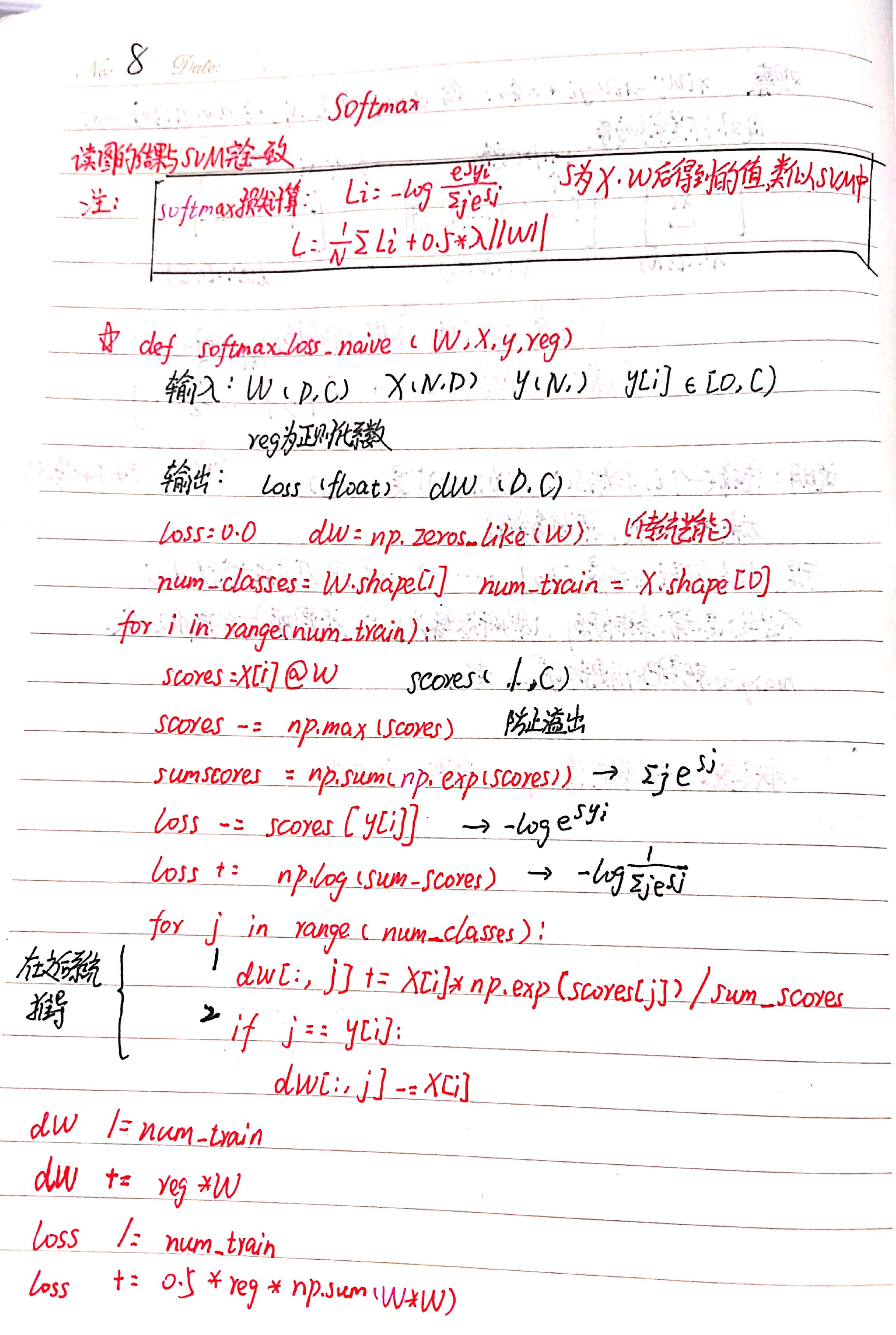 cs231n 2019版assignment 笔记（入门级解析，超详细）_cs231n2019资料-CSDN博客