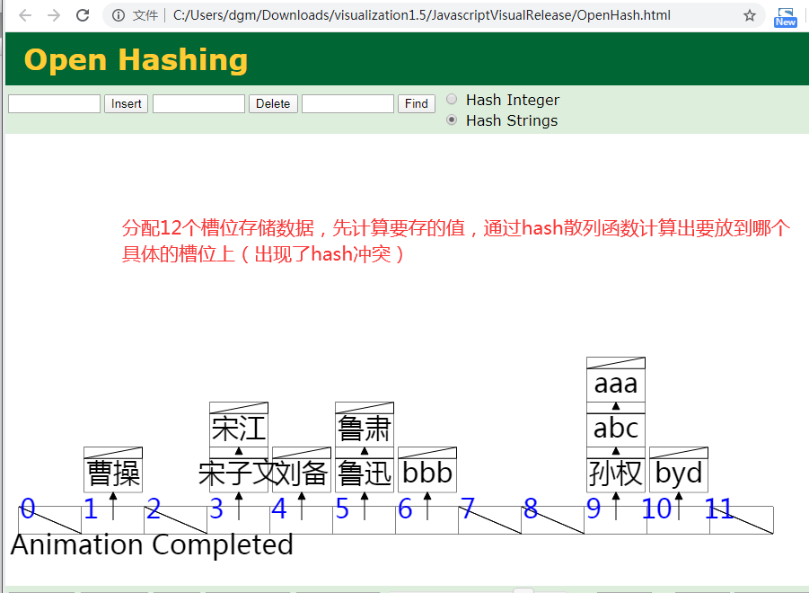 MySQL的存储引擎InnoDB选择了B+ 树 