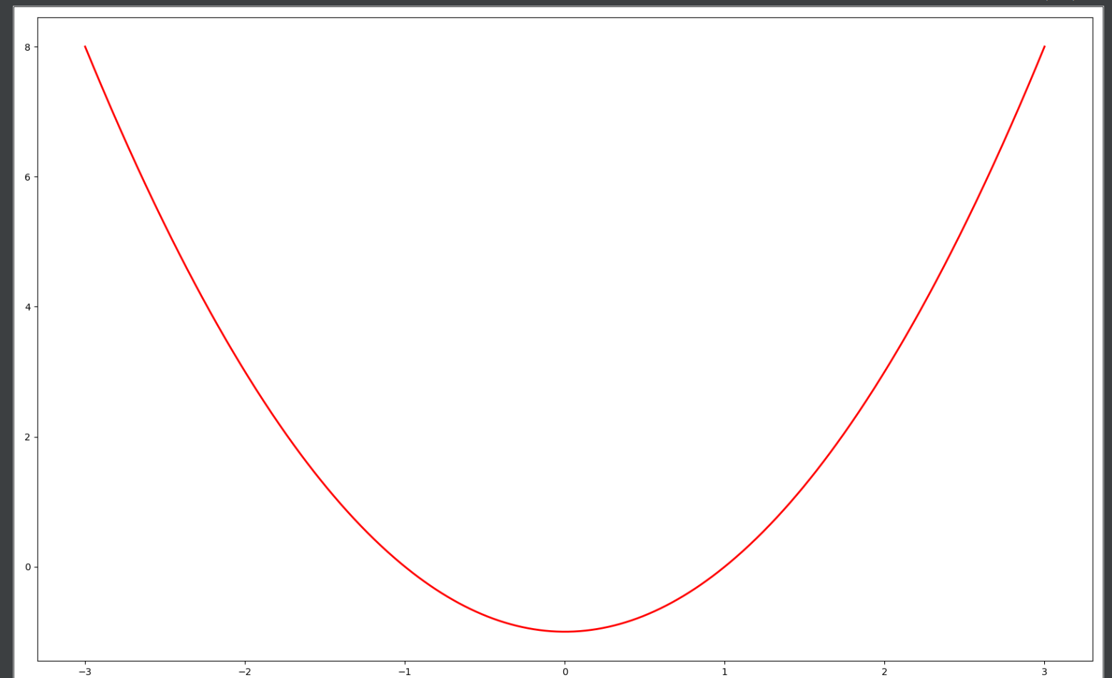 数值分析--python--二分法_数值计算二分法python-CSDN博客