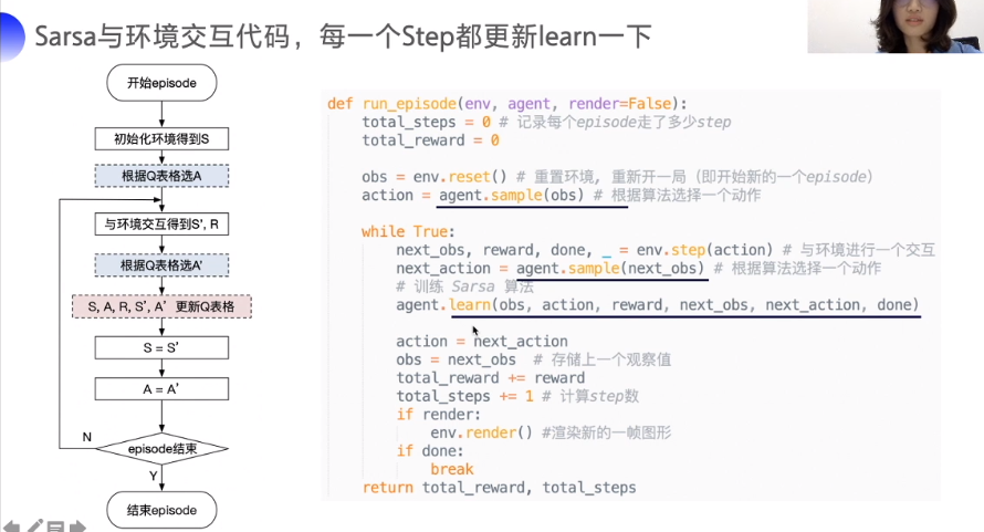 2.3sarsa算法介绍