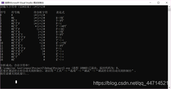 i *（i + i）は有効な文字列です