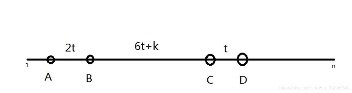 04 P2119 魔法阵 马丘 Csdn博客