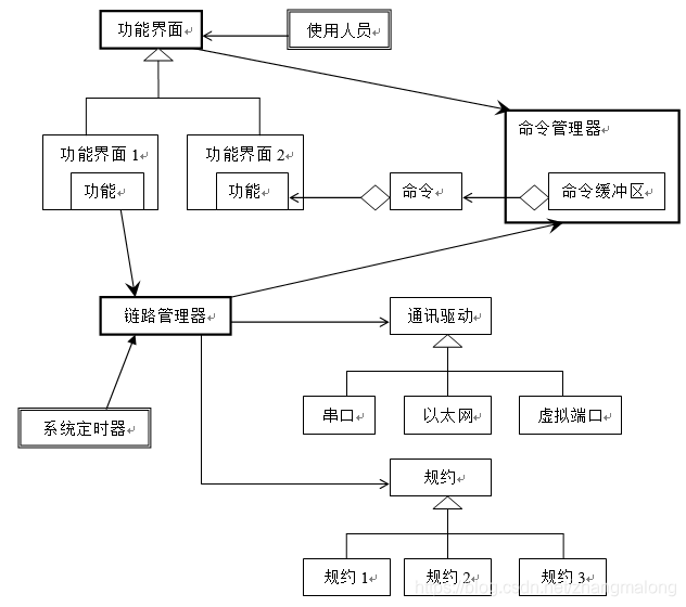 ここに画像の説明を挿入