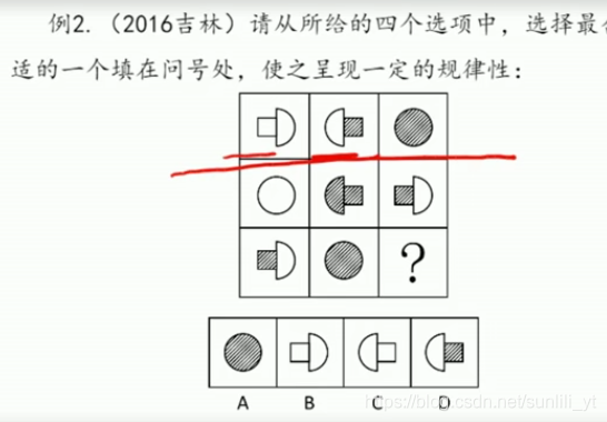 答案C：全白，半阴影，全阴影