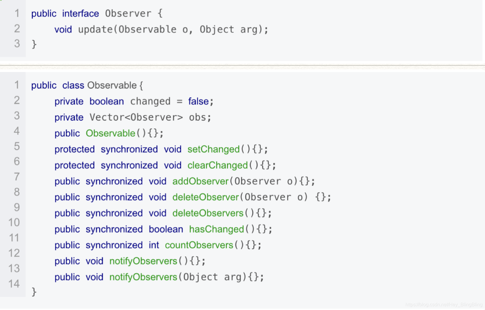 Observable接口和Observer接口的主要代码