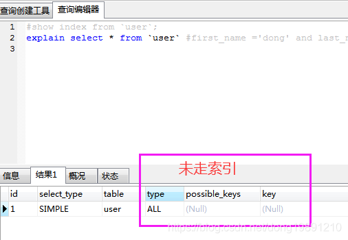 MySQL的存储引擎InnoDB选择了B+ 树 