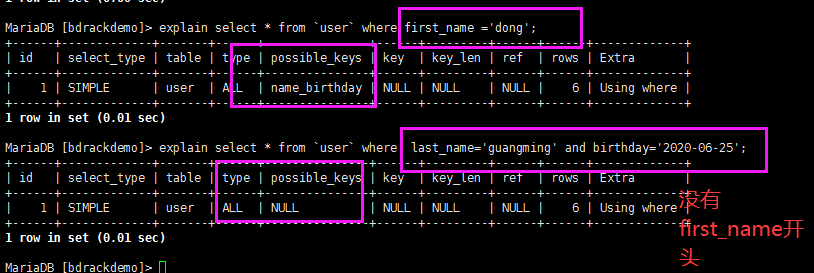 MySQL的存储引擎InnoDB选择了B+ 树 