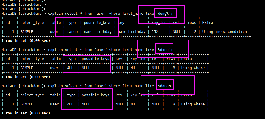 MySQL的存储引擎InnoDB选择了B+ 树 