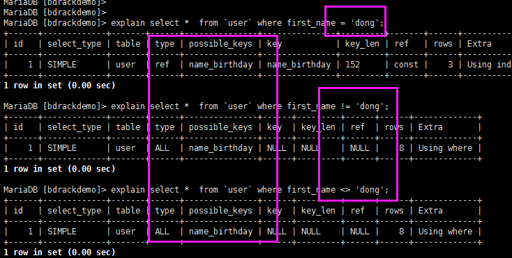 MySQL的存储引擎InnoDB选择了B+ 树 