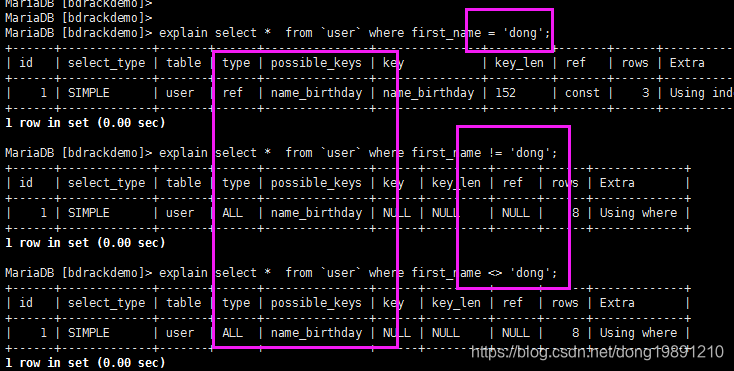 MySQL的存储引擎InnoDB选择了B+ 树 