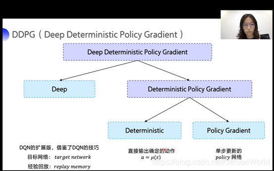 DDPG的基本构成