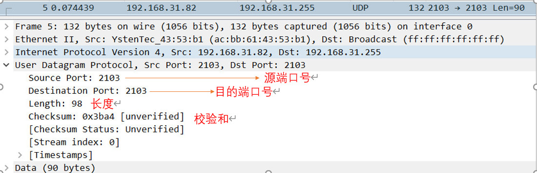 wireshark抓包分析UDP