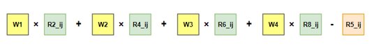 图2.3  基于第一种权重矩阵的表达式