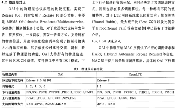 sdr软件无线电中文版_usrp软件无线电