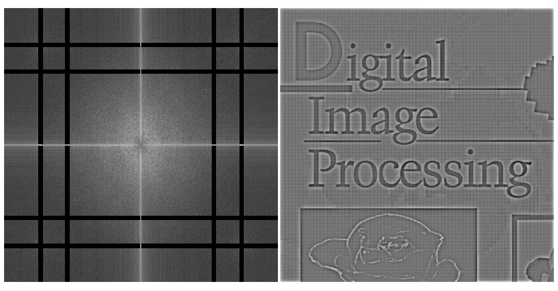 "Digital Image Processing" Manually Implement the Best Notch Filter ...