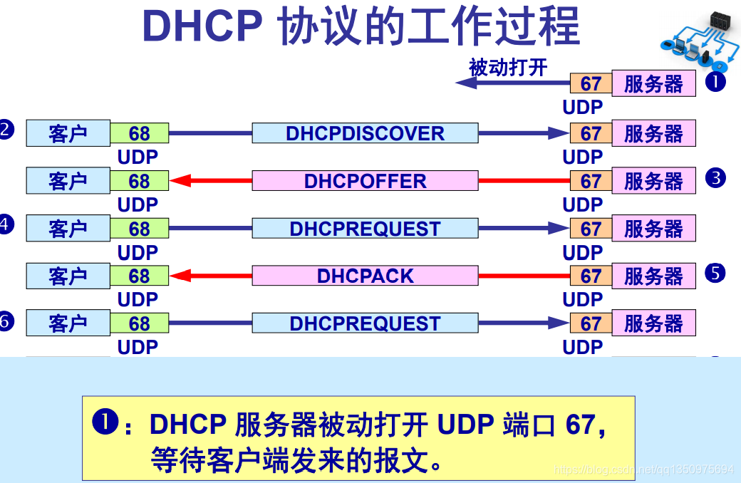 ここに画像の説明を挿入