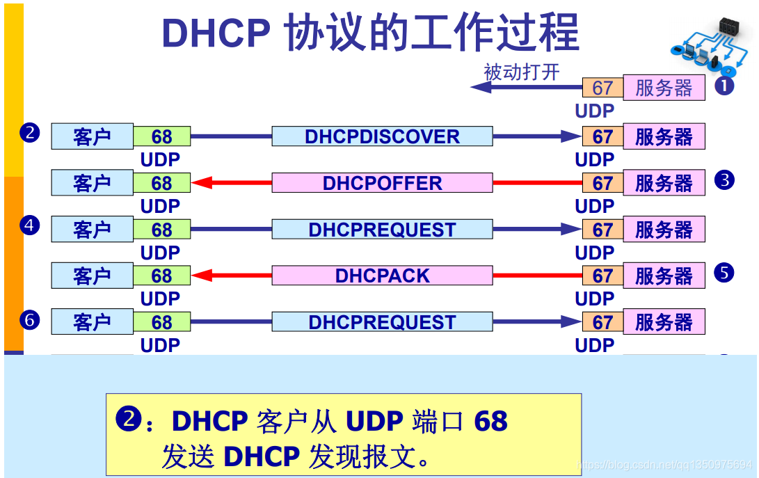 ここに画像の説明を挿入